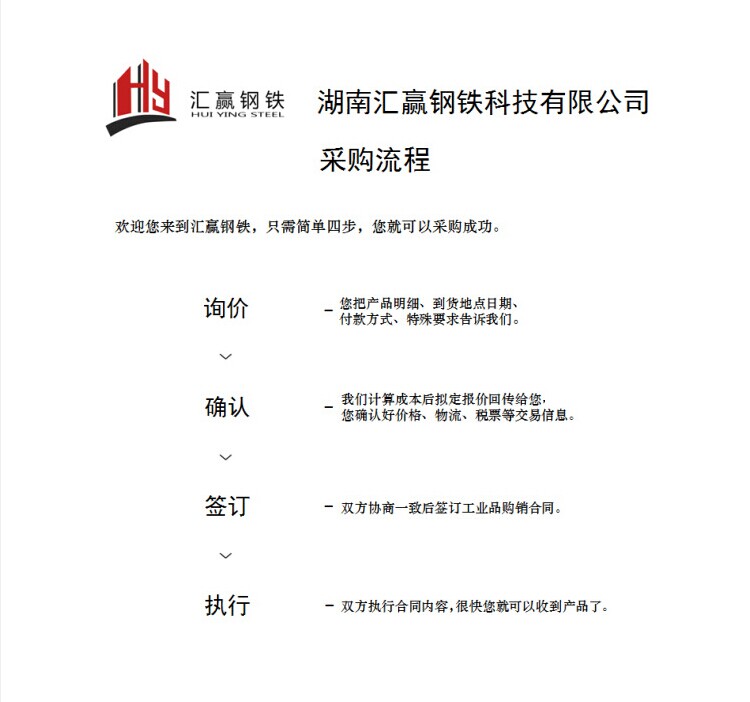 采購流程.jpg 采購流程.jpg