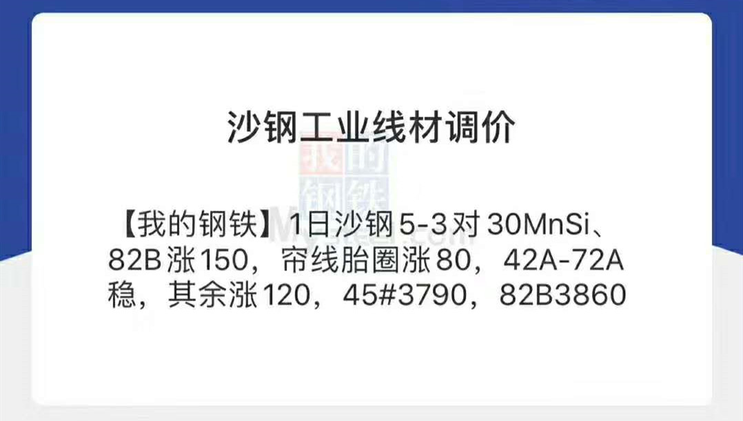 鋼絞線漲價.jpg 鋼絞線漲價.jpg